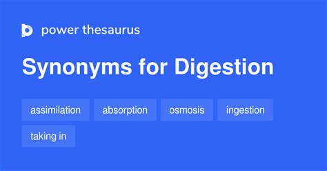 digestible thesaurus|273 Words and Phrases for Digestible .